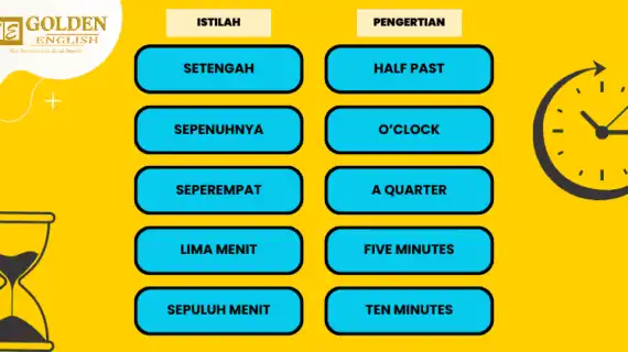 Jam dalam Bahasa Inggris - Golden English Course